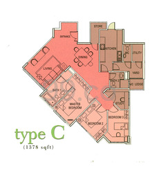 Simei Green Condominium (D18), Condominium #502213481